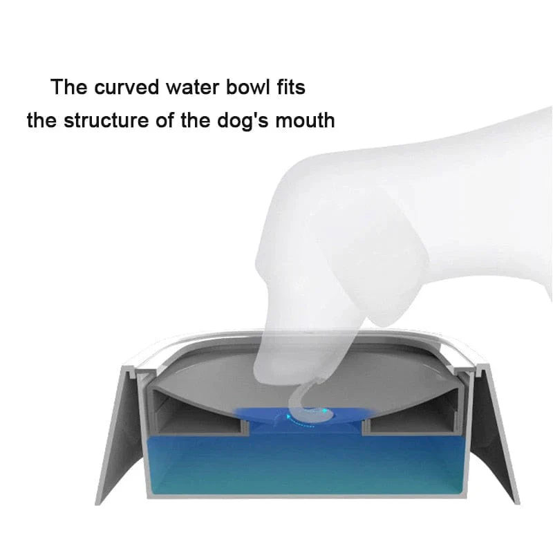 Non-wet Mouth Dog Bowl, Floating Bowl, Anti-overturning
